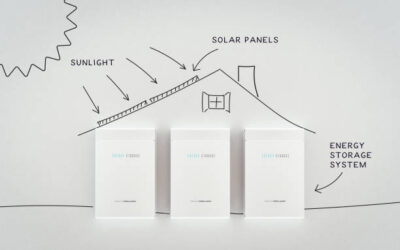 What Australian Standards Apply to Solar Inverters & Batteries?